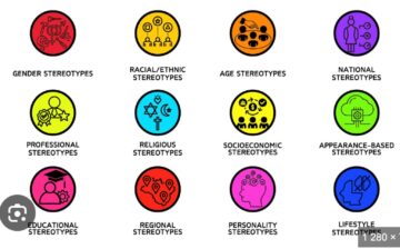 Module 6 Stereotypes